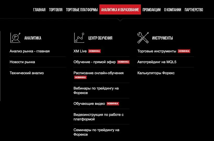 XM торговая платформа MetaTrader 5