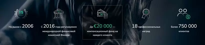 торговая платформа Grand Capital MetaTrader 5