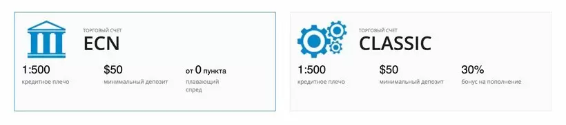 торговая платформа LiteForex MetaTrader 5