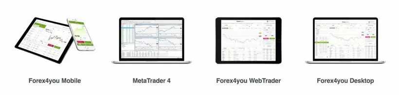 торговая платформа Forex4you MetaTrader 4