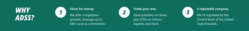 торговая платформа ADSS MetaTrader 4