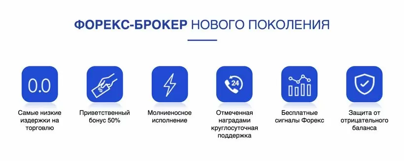 торговая платформа Vantage FX MetaTrader 5