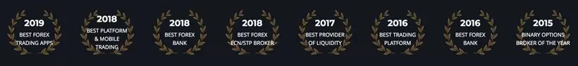 торговая платформа Dukascopy JForex