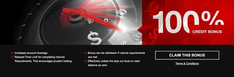 финансовая аналитика HotForex