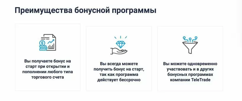 торговая платформа TeleTrade MetaTrader 5