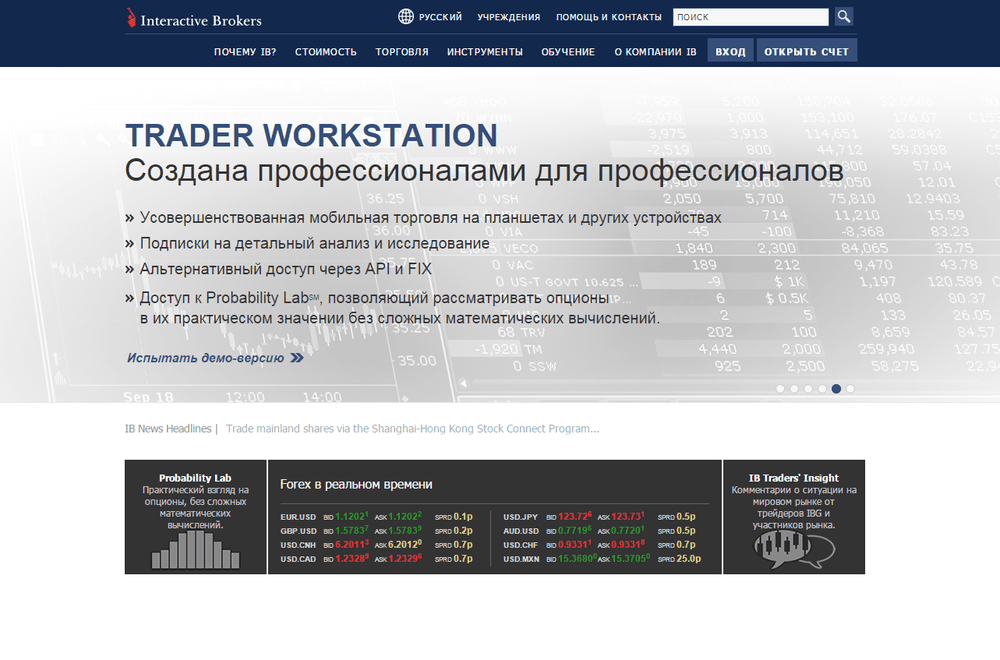 официальный логотип Interactive Brokers