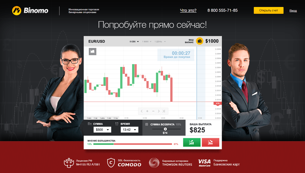 Binomo веб-платформа и мобильное приложение для трейдинга