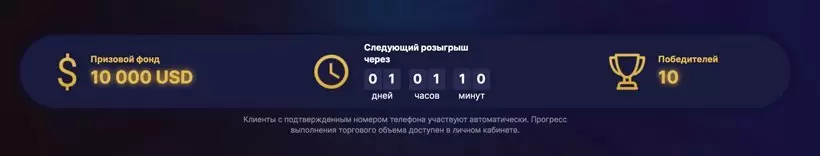 торговая платформа Weltrade MetaTrader 5
