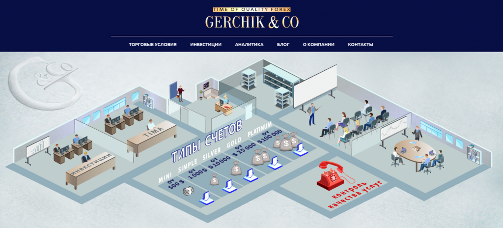 Логотип брокера Gerchik & Co